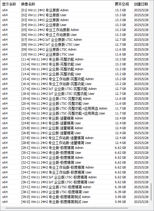 三蛋系統(tǒng) TWM000 Win11 24H2 (26100.4202)-40in1【2025.05.29】