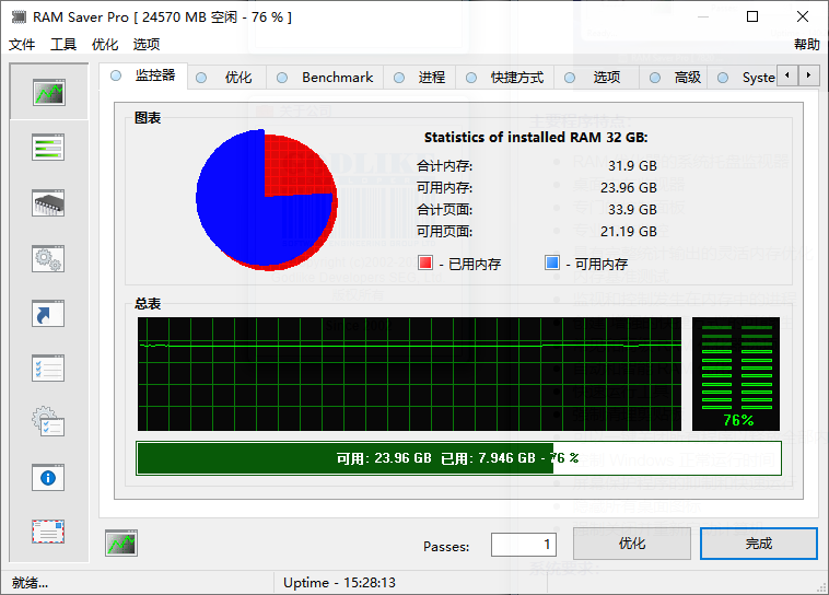 內(nèi)存優(yōu)化軟件 | RAM Saver Pro v25.6.1 中文綠色版