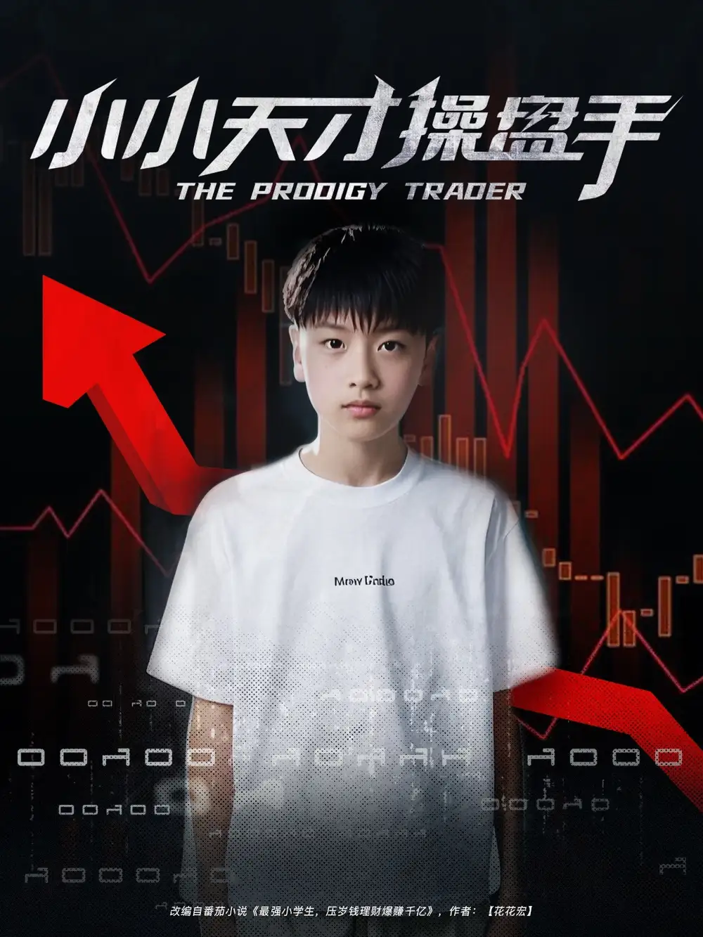 《小小天才操盤手(74集)》全集免費(fèi)觀看