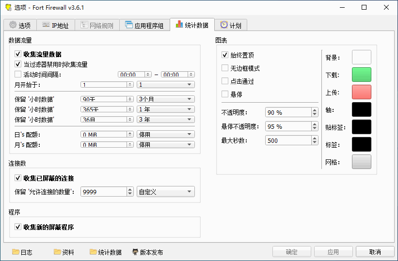 Windows防火墻工具 | Fort Firewall v3.18.3