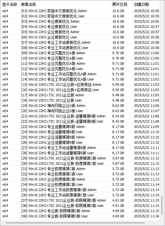 三蛋系統(tǒng) Win10 22H2 (19045.5856)-40in1 – TWM000【2025.05】