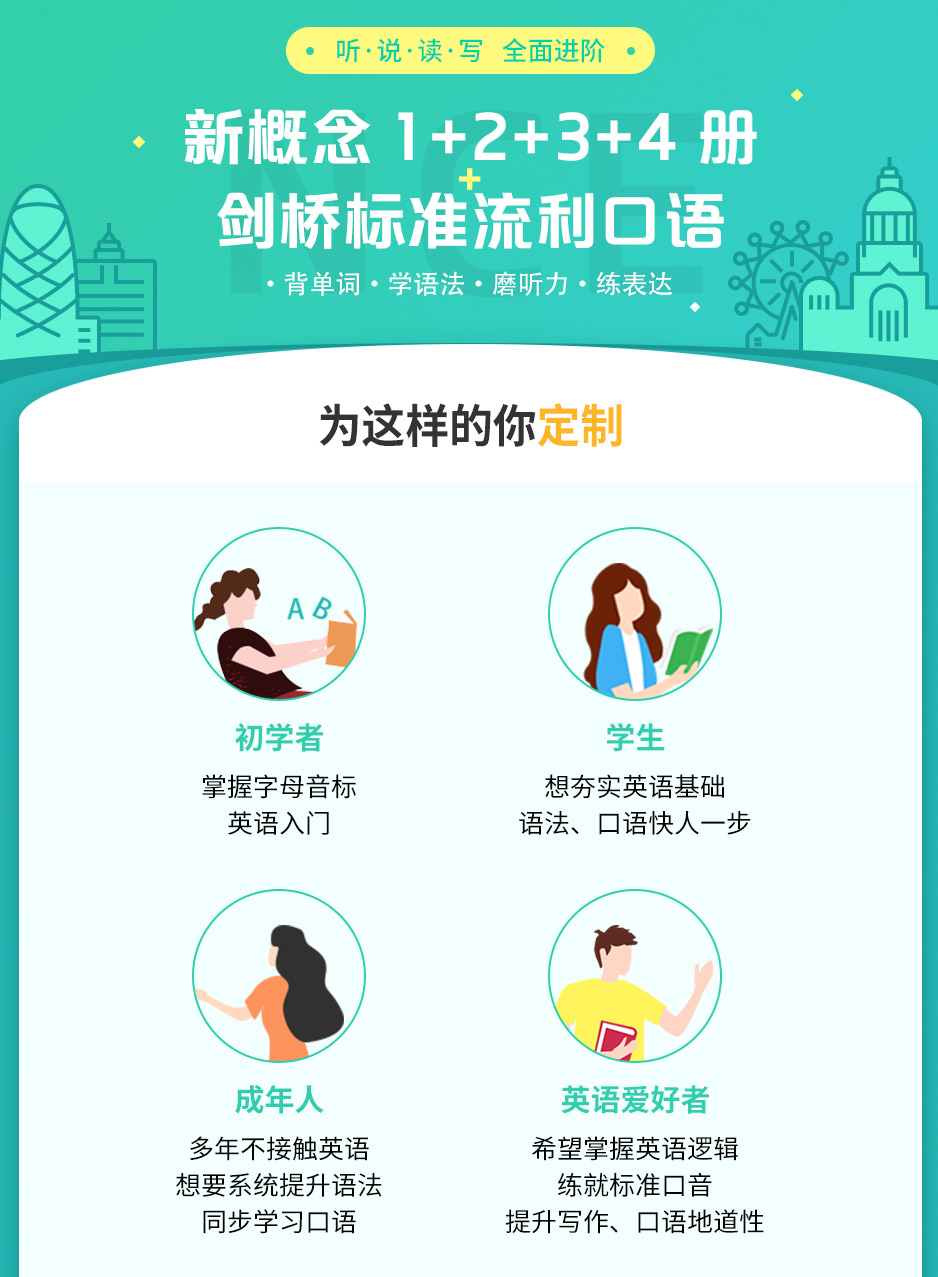 新概念精講精練班（全4冊(cè)）【73.8G】