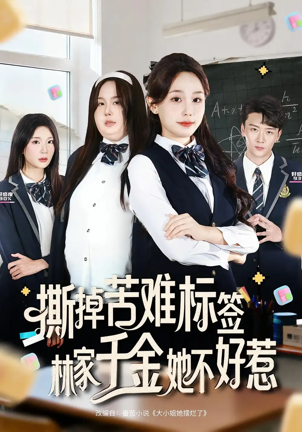 《撕掉苦難標(biāo)簽林家千金她不好惹(60集)》全集免費(fèi)觀看