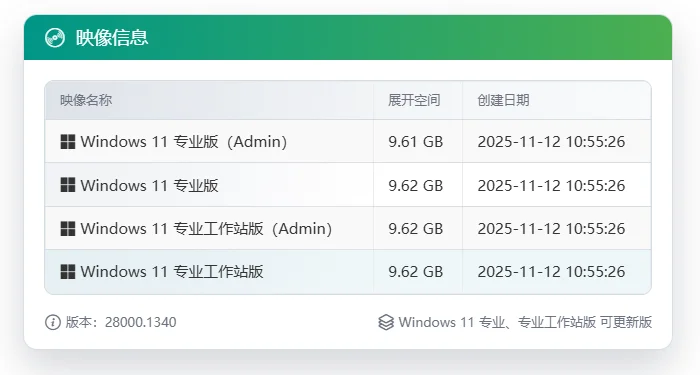 【不忘初心】Windows11 26H1 (28000.1340）X64 可更新[纯净精简版][3.34G](2025.12.15)