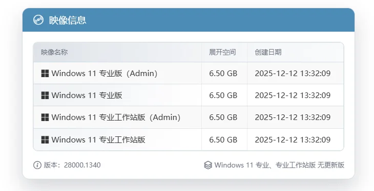 【不忘初心】Windows11 26H1 (28000.1340) X64 无更新[纯净精简版][2.32G](2025.12.15)