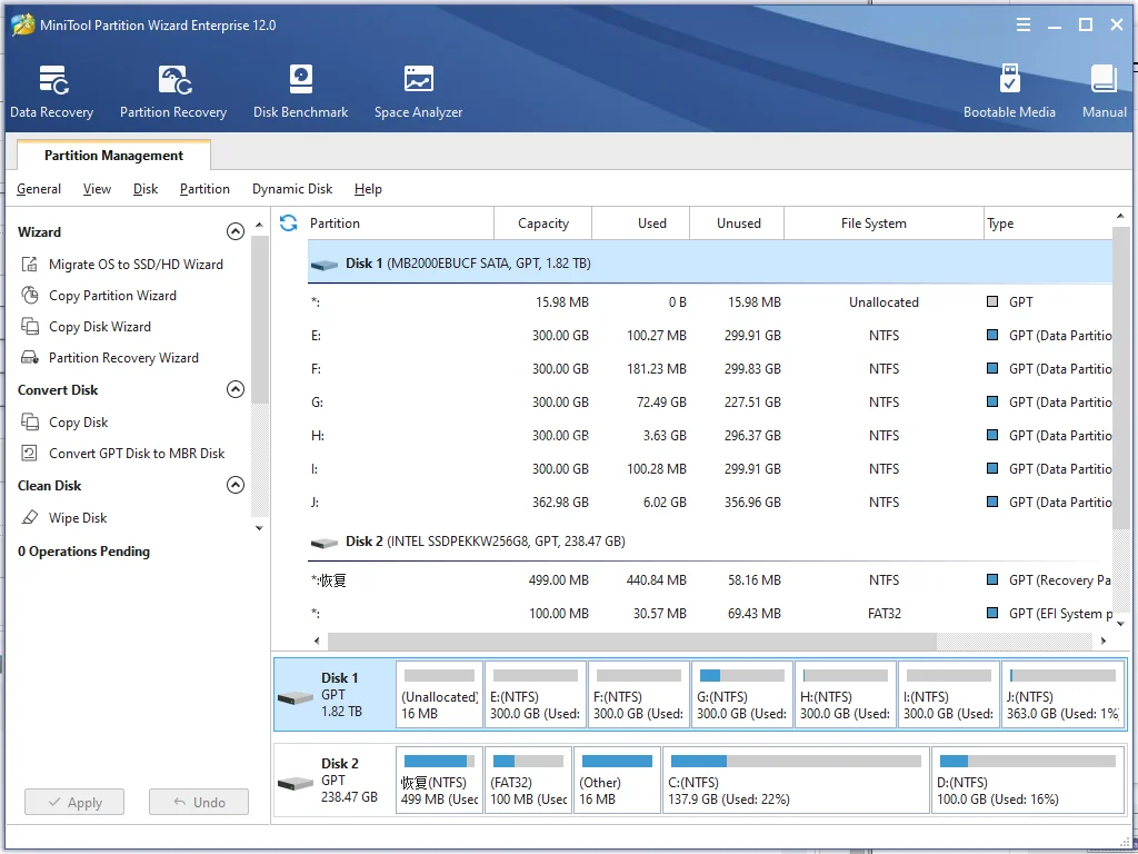 磁盤分區(qū)工具 | MiniTool Partition Wizard Technician v13.5 綠色便攜版
