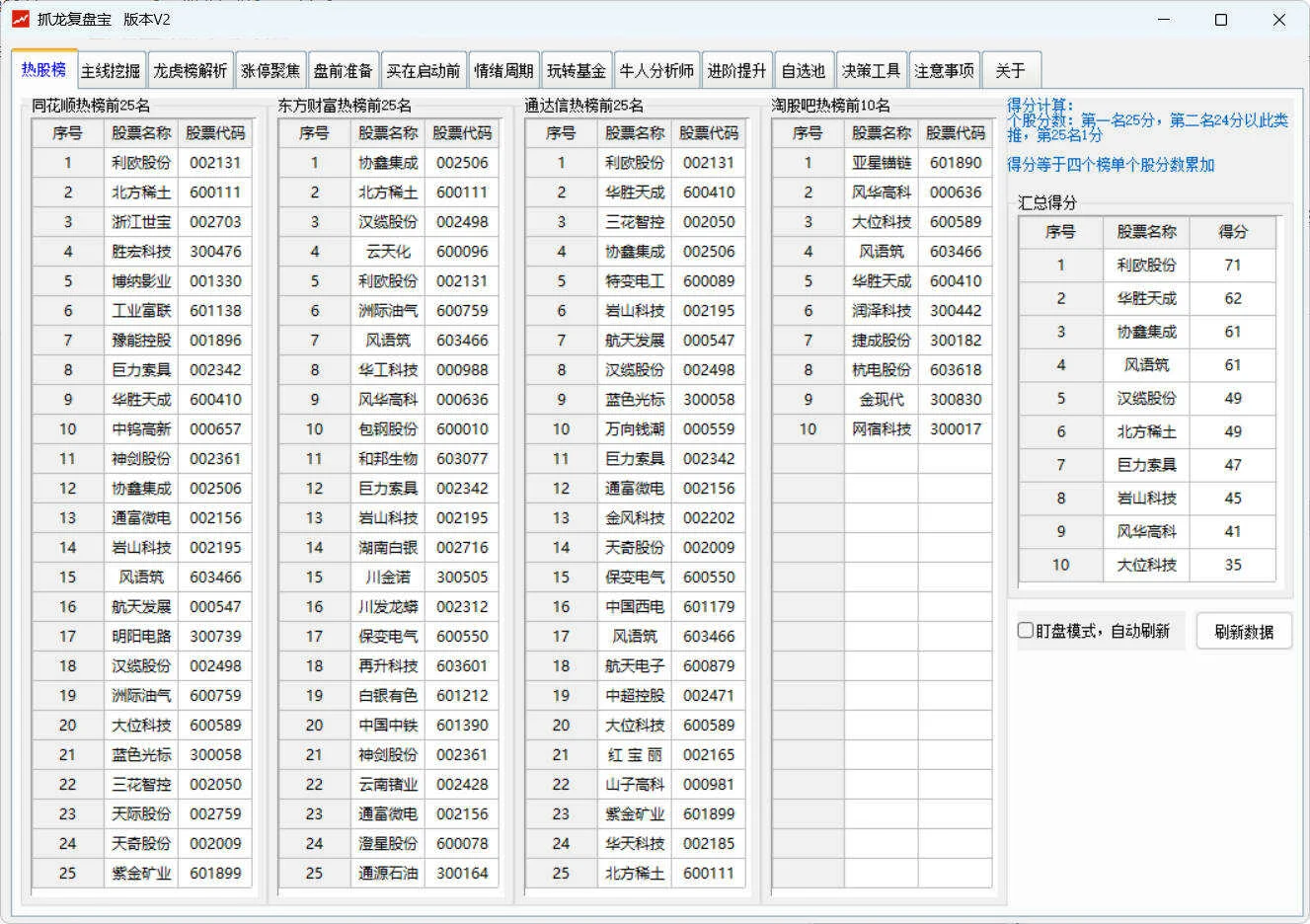 股票復(fù)盤工具 抓龍復(fù)盤寶V2