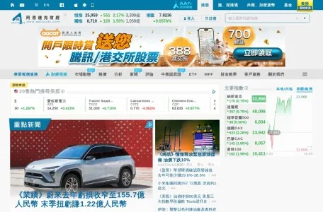 阿斯达克财经网的网站截图