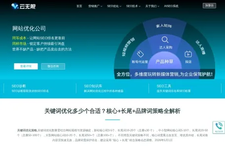 搜客云优化软件平台的网站截图