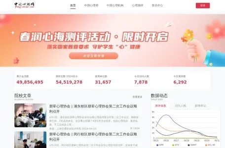 中国心理网的网站截图