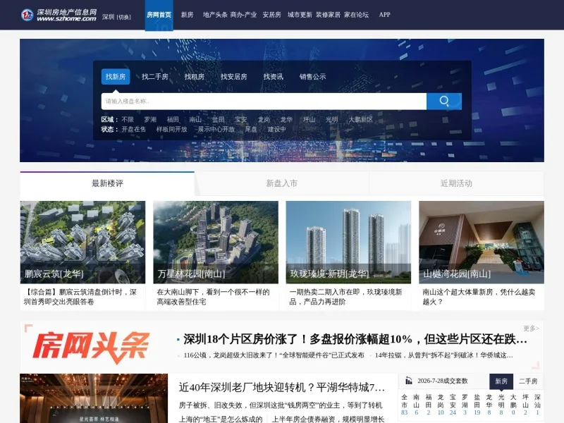 深圳房地产信息网的网站截图