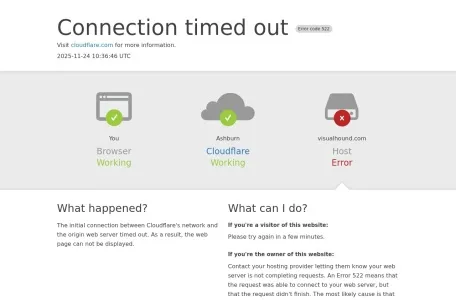 VisualHound的网站截图