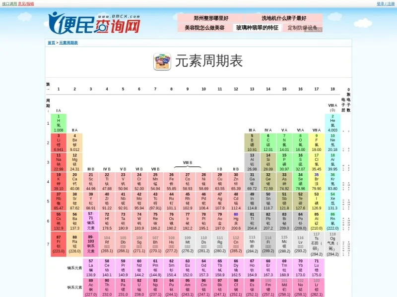 元素周期表的网站截图